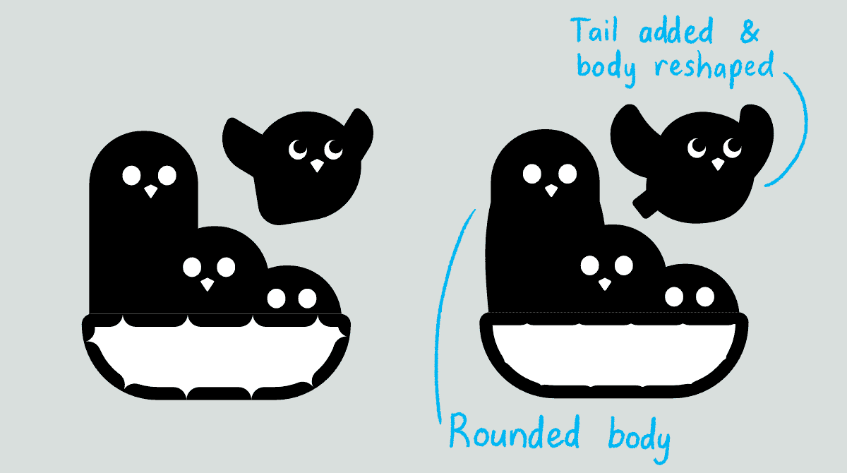 Two simple drawings of three birds sitting in a basket, while fourth one is leaping out. There's text by the second drawing. It reads: Tail added & body reshaped. And: Rounded body.